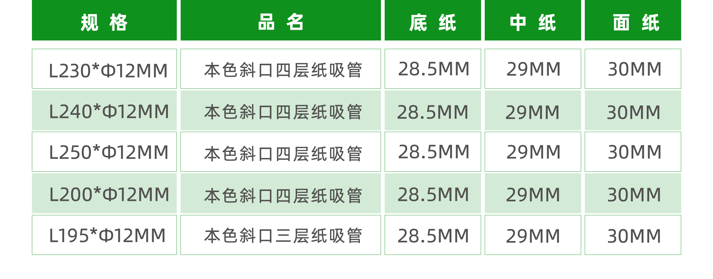 图片关键（jiàn）词