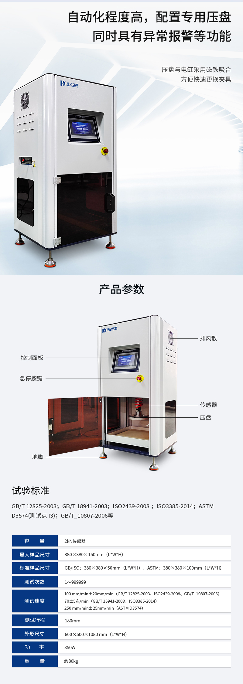 2. HD-F750-1A-海綿硬度(dù)疲勞試驗儀(yí)詳情頁_03.jpg