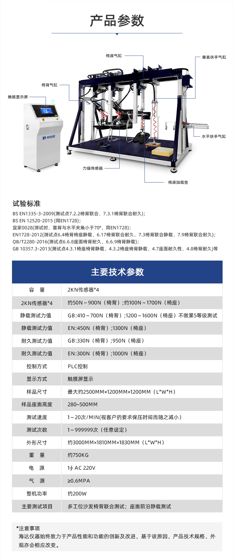 2. HD-F761三坐沙(shā)發測試儀詳情頁_03.jpg